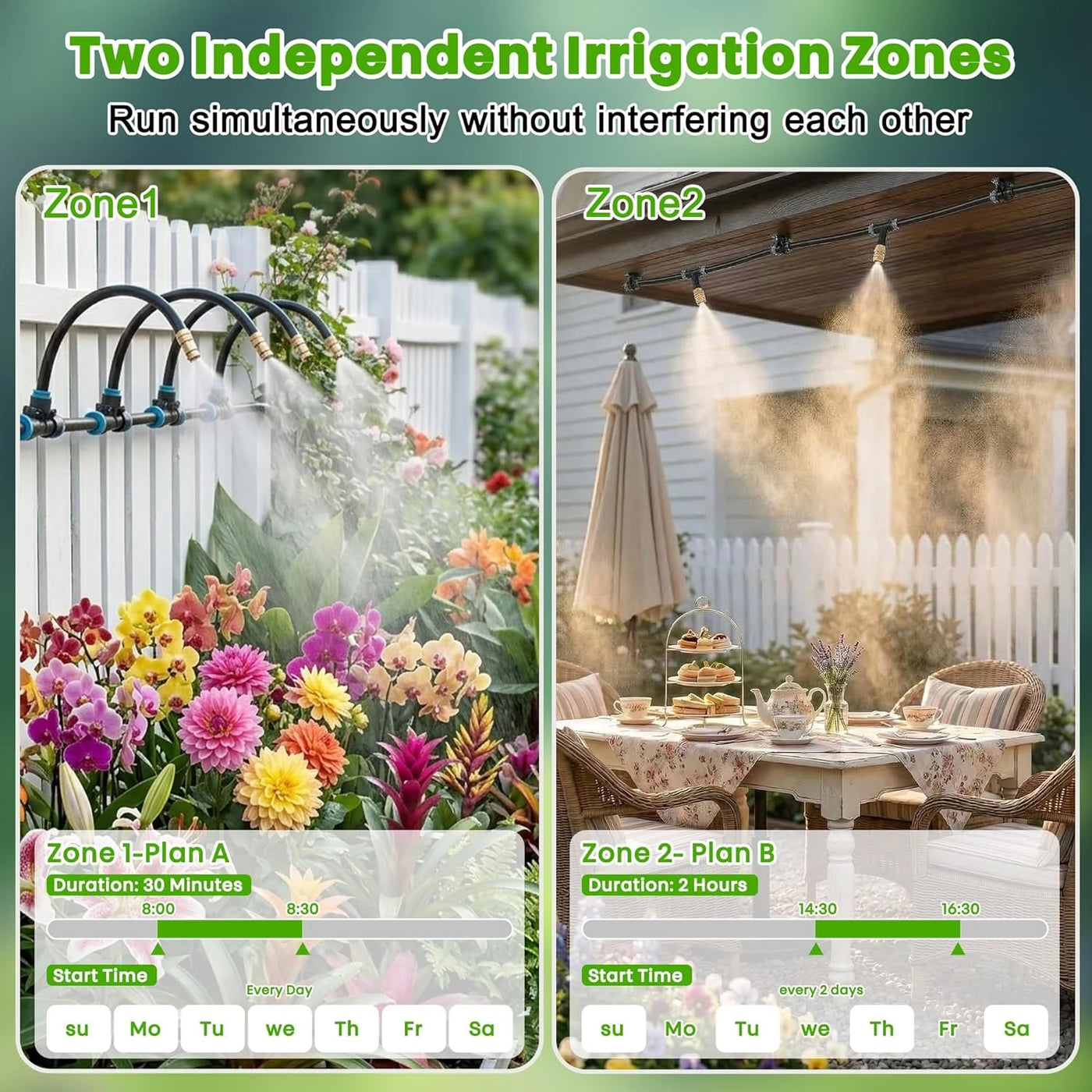 SGW07M water timer controlling two independent garden irrigation zones